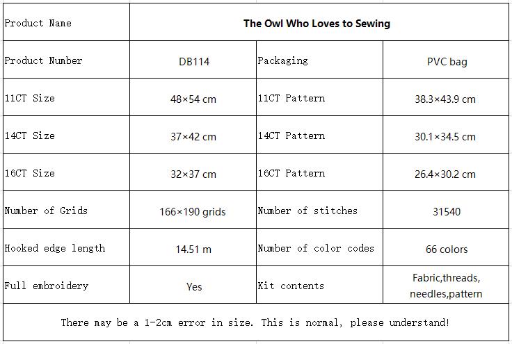 The Owl Who Loves to Sewing Animal Cross Stitch Embroidery Kit, DIY Hobby Activity Kit for Adult Beginners 10 DB114 参数图