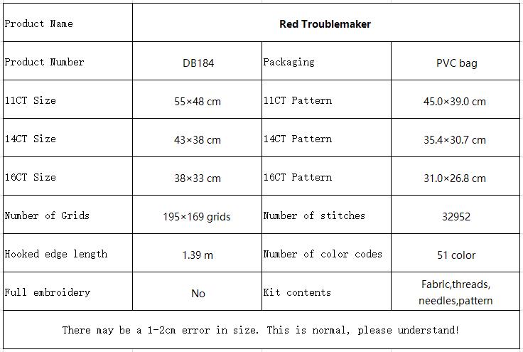 Red Troublemaker Animal Cross Stitch Embroidery Kit, Complete Craft Pack, All Supplies Included 10 DB184 参数图