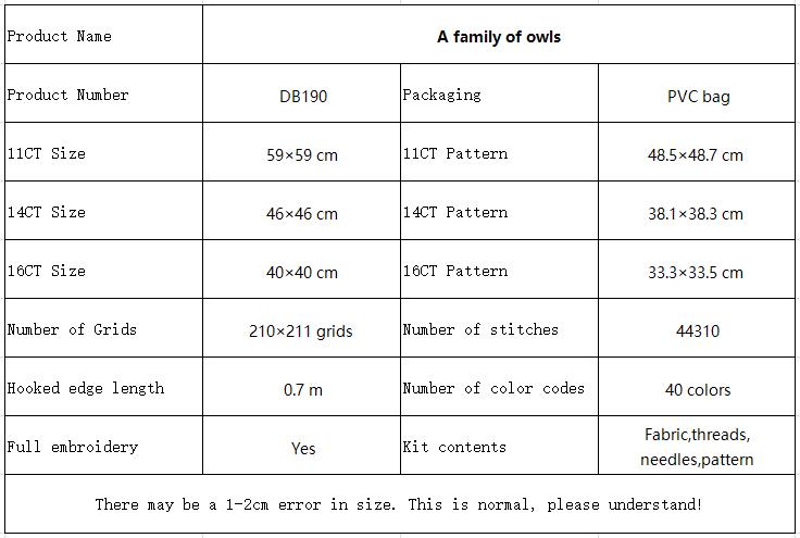 A family of owls Animal Cross Stitch Embroidery Kit, Relaxing Pastime, Lovely Home Wall Hanging Art 10 DB190 参数图