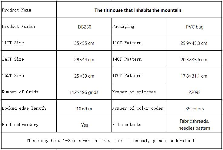 The titmouse that inhabits the mountain Cute Creature Animal Cross Stitch Kit, Casual Wildlife Scene, Home Wall Hanging Decor 11 DB250 参数图