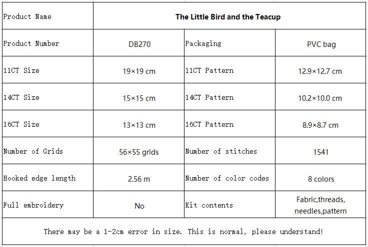 The Little Bird and the Teacup Animal Cross Stitch Art Kit, Premium Embroidery Supplies, Handmade Wall Decoration 10 DB270 参数图