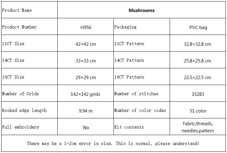 Mushrooms Floral Cross Stitch Embroidery Kit with Instruction, Easy DIY Craft, Home Wall Art Decor 11 H956 参数图