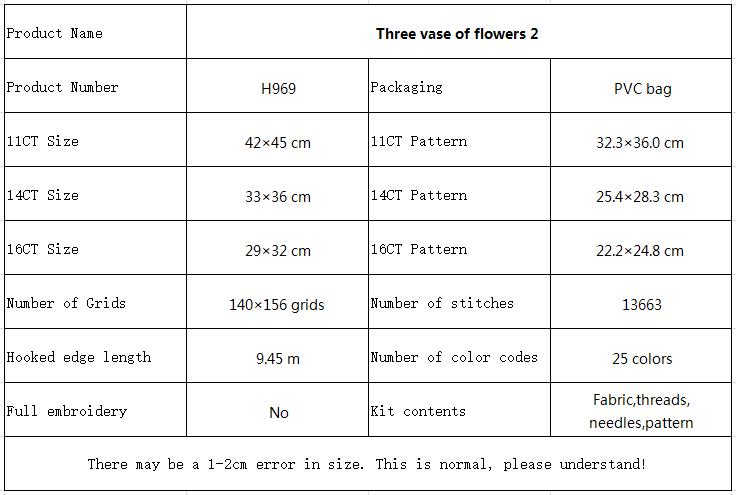 Three vase of flowers 2 Floral Wreath Cross Stitch Embroidery Starter Kit, Easy Needlework Project for Adult Beginners 11 H969 参数图