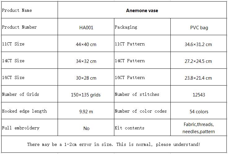 Anemone vase Wild Flower Cross Stitch Embroidery Kit, Handmade Floral Art, Bedroom Home Wall Decor 10 HA001 参数图