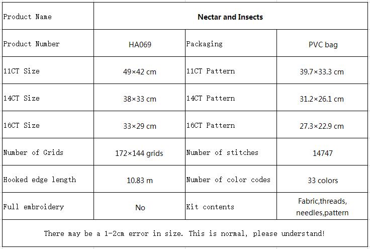 Nectar and Insects Floral Cross Stitch Embroidery Kit with Threads & Needles, Beginner Adults Craft Wall Art 10 HA069 参数图