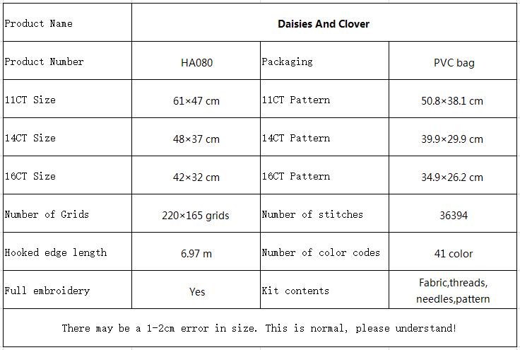 Daisies And Clover Mixed Flower Cross Stitch Embroidery Kit, Beginner Adult Needlework, Home Wall Decor 11 HA080 参数图
