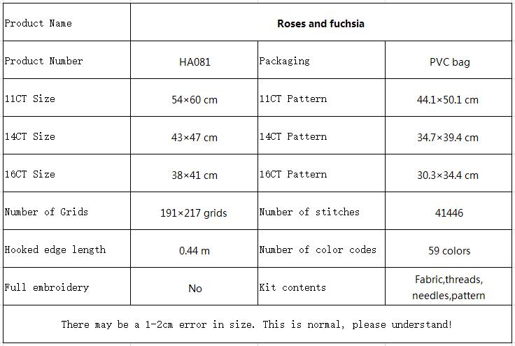 Roses and fuchsia Summer Garden Floral Cross Stitch Embroidery Kit, Adult Beginner Hand Stitch Wall Decor 11 HA081 参数图