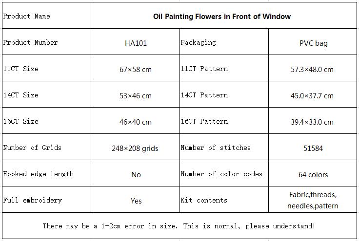 Oil Painting Flowers in Front of Window Country Garden Floral Cross Stitch Embroidery Kit, Beginner Friendly Home Wall Art 10 HA101 参数图