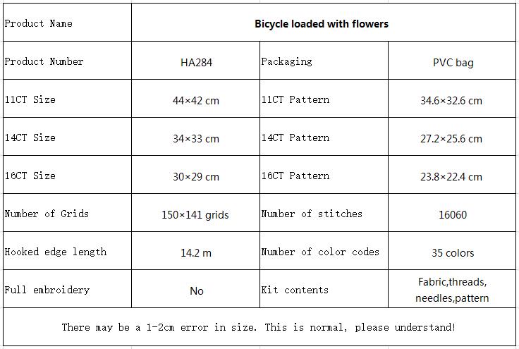 Bicycle loaded with flowers Floral Cross Stitch Embroidery Kit, Handcrafted Floral Needlework, Living Room Wall Decor 11 HA284 参数图
