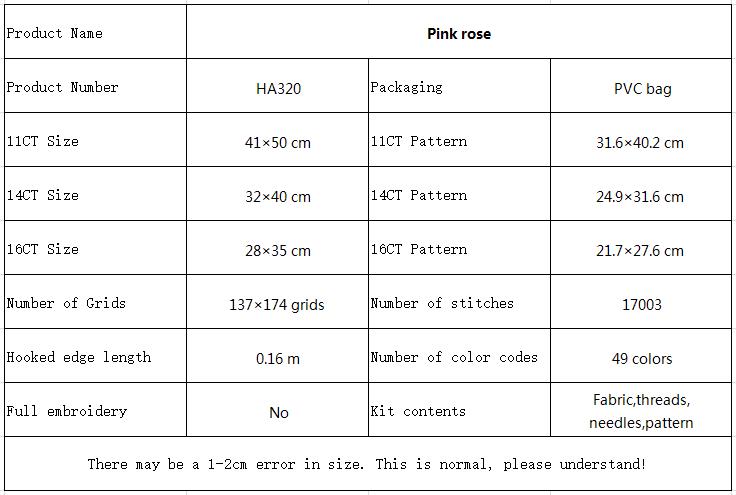 Pink rose Floral Cross Stitch Embroidery Kit, Gentle Mixed Flower Pattern, Adult Beginner Art 10 HA320 参数图