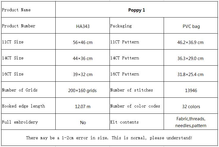 Poppy 1 Floral Cross Stitch Embroidery Kit for Adult Beginners, Complete DIY Needlework Set, Floral Home Wall Art Decor 10 HA343 参数图