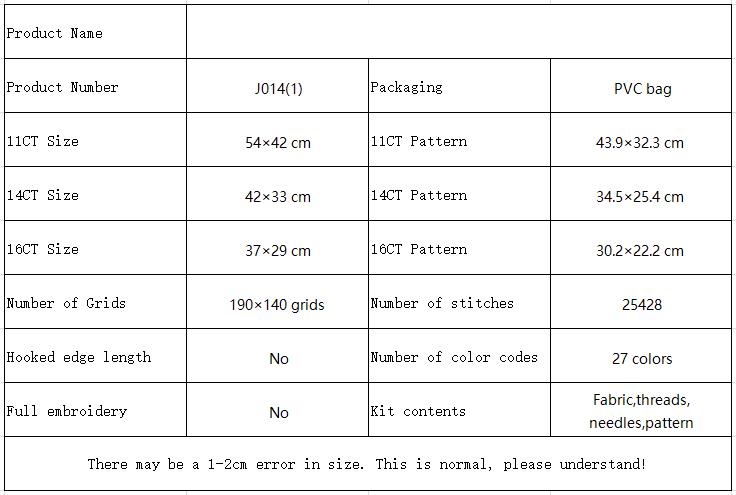 Pottery and fruit Still Life Cross Stitch Embroidery Kit, Full Craft Supplies Included, Ready to Stitch 11 J0141 参数图