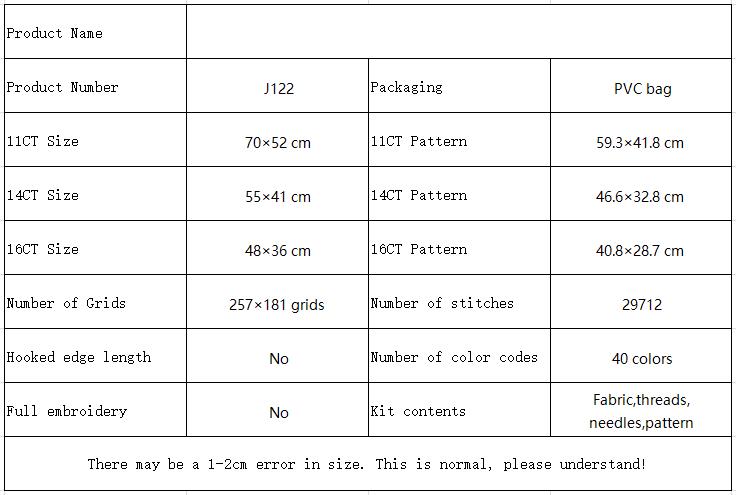 Sweet flower hat Still Life Cross Stitch Starter Kit, Pre-Printed Table Scene, DIY Handmade Wall Art 11 J122 参数图
