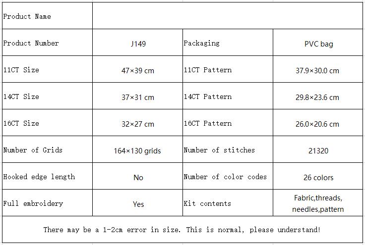 Clouds fruit DIY Table Still Life Cross Stitch Kit, Pre-Stamped Fabric Pattern, Home Wall Hanging 11 J149 参数图