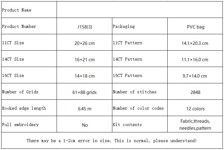 Afternoon tea time Stamped Still Life Cross Stitch Kit, Pre-Print Fabric, Easy Craft for New Adult Stitchers 10 J1583 参数图