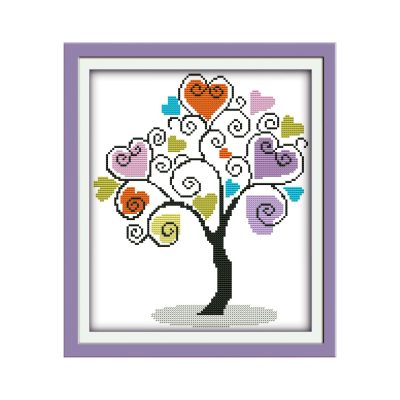 The giving tree Adult DIY Cross Stitch Embroidery Kit, Hand Stitch Project for Wall Art