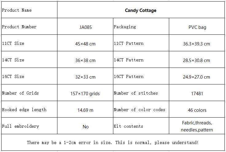 Candy Cottage Classic Still Life Cross Stitch Starter Kit, Simple Printed Pattern, Handmade Home Wall Decoration 10 JA085 参数图