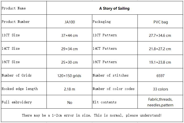 A Story of Sailing Simple Still Life Cross Stitch Embroidery Kit for Adults, Leisure Relaxing Hobby Decor 11 JA100 参数图